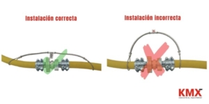 Uso correcto de piola de seguridad